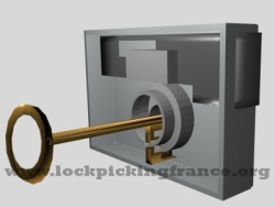 serrure � garnitures